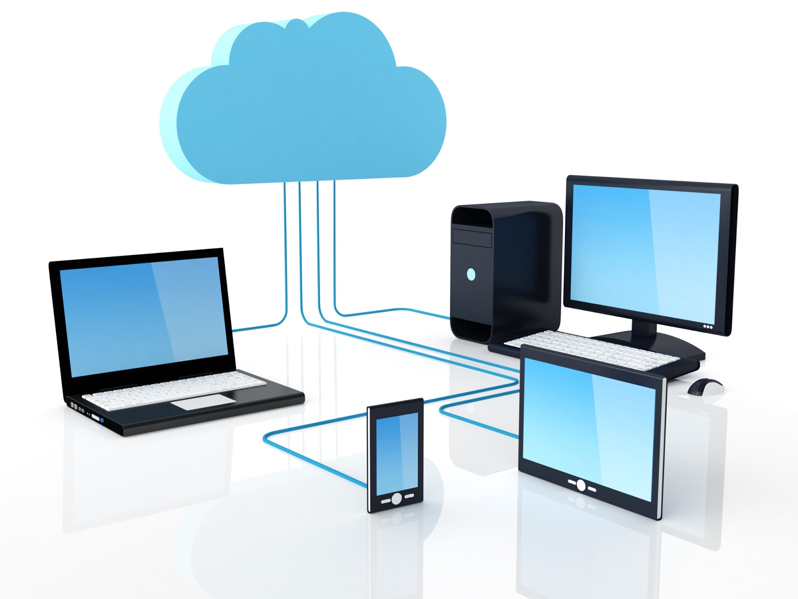 Cloud computing datatrend